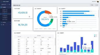 Udesk Insight 國內(nèi)首款SaaS客服智能數(shù)據(jù)分析產(chǎn)品，助力動漫及游藝用品銷售新突破